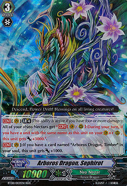 Arboros Dragon, Sephirot