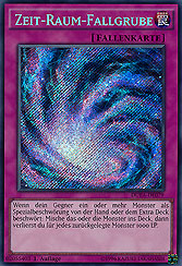 Zeit-Raum-Fallgrube
