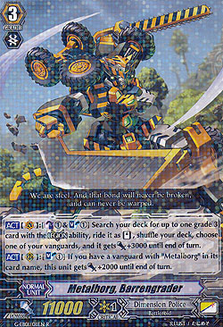 Metalborg, Barrengrader