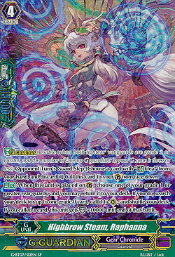 Highbrow Steam, Raphanna