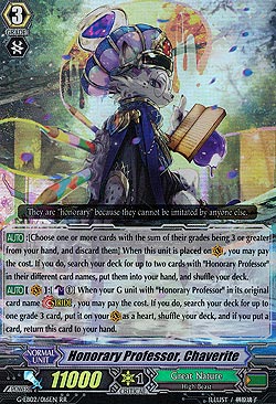 Honorary Professor, Chaverite