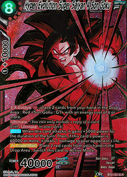 Hyper Evolution Super Saiyan 4 Son Goku