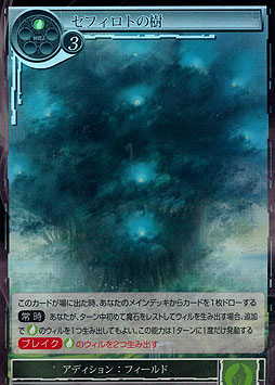 Sephirothic Tree 