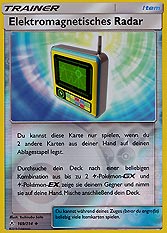 Elektromagnetisches Radar
