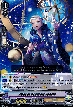 Atlas of Heavenly Sphere