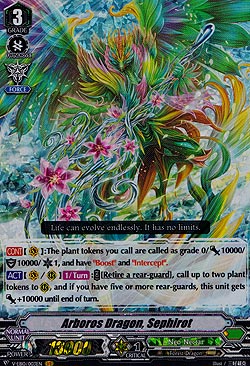 Arboros Dragon, Sephirot