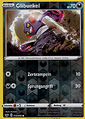 Glibunkel