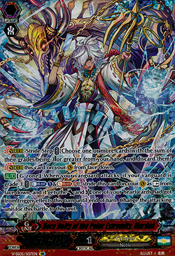Hero Deity of the Polar Extremity, Marduk