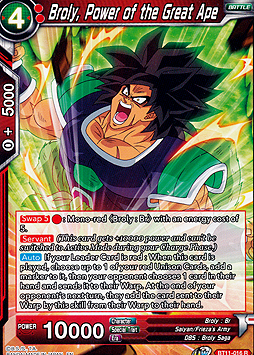 Broly, Power of the Great Ape