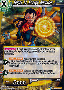 Super 17, Energy Absorber