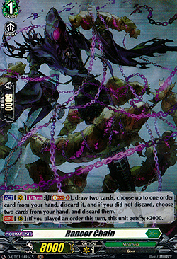 Rancor Chain