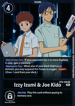 Izzy Izumi & Joe Kido