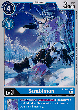 Strabimon