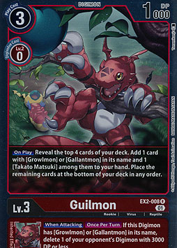 Guilmon