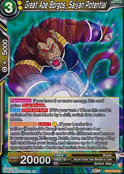 Great Ape Borgos, Saiyan Potential
