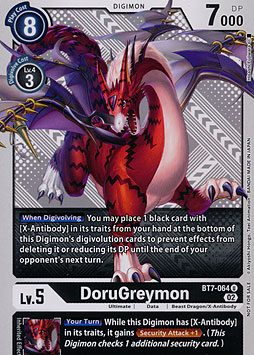 DoruGreymon