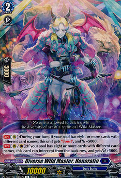 Diverse Wild Master, Honoratio