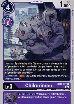 Chikurimon