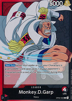 Monkey.D.Garp