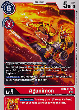 Agunimon