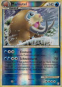 Mamutel