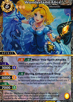 Wonderland Alice