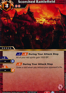 Scorched Battlefield