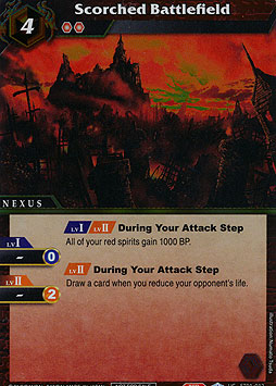 Scorched Battlefield