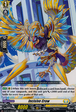 Incisive Crow