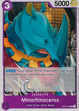 Minorhinoceros