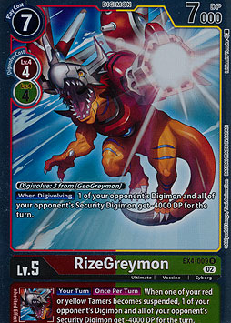 RizeGreymon