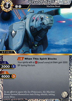 Ursus Polaris