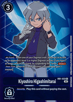 Kiyoshiro Higashimitarai