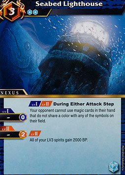 Seabed Lighthouse