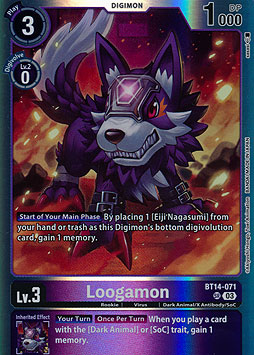 Loogamon