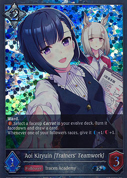 Aoi Kiryuin Trainers