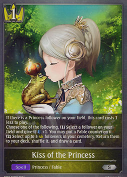 Kiss of the Princess