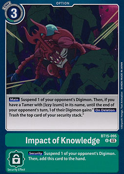 Impact of Knowledge