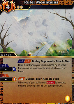 Ruler Mountains