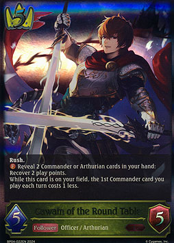 Gawain of the Round Table