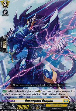 Resurgent Dragon