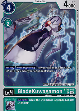 BladeKuwawagamon