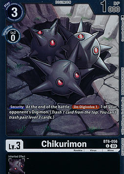 Chikurimon