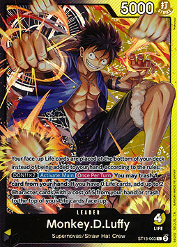Monkey.D.Luffy