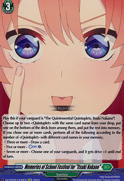 Memories of the School Festival for Itsuki Nakano