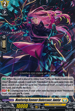 Monitoring Ravener Undercover, Awnfar