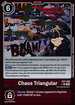 Chaos Triangular