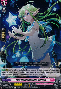 Blue Illumination, Beltine