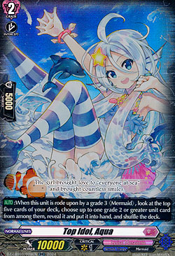 Top Idol, Aqua