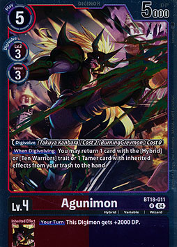 Agunimon